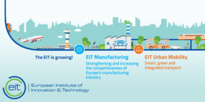 EIT manufacturing EIT manufacturing : un accélérateur européen pour le futur de l'industrie